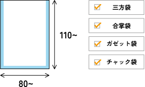 製袋