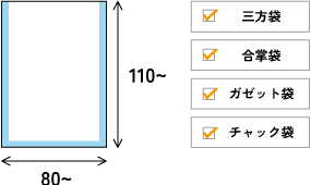 製袋