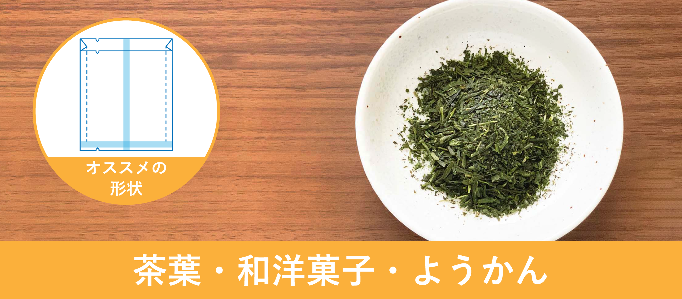 ガゼット袋